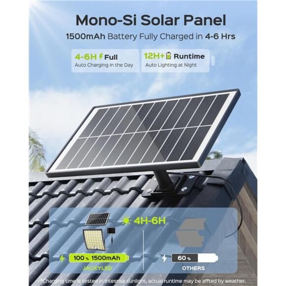 Solar Motion Sensor Lights Outdoor Waterproof Security Flood Lights 2 Pack Brigh - Picture 5 of 7